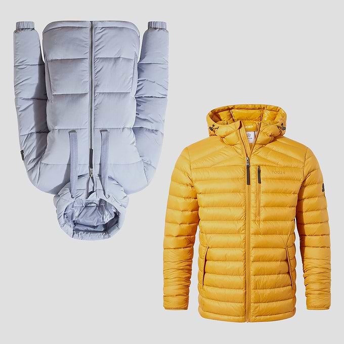 What Are Puffer Jackets Made Of? Explore Unique Materials!插图 what are puffer jackets made of