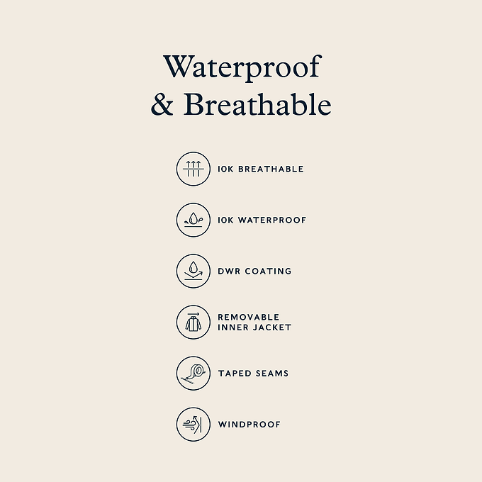 Beverley Womens 3-in-1 Waterproof Jacket - Black