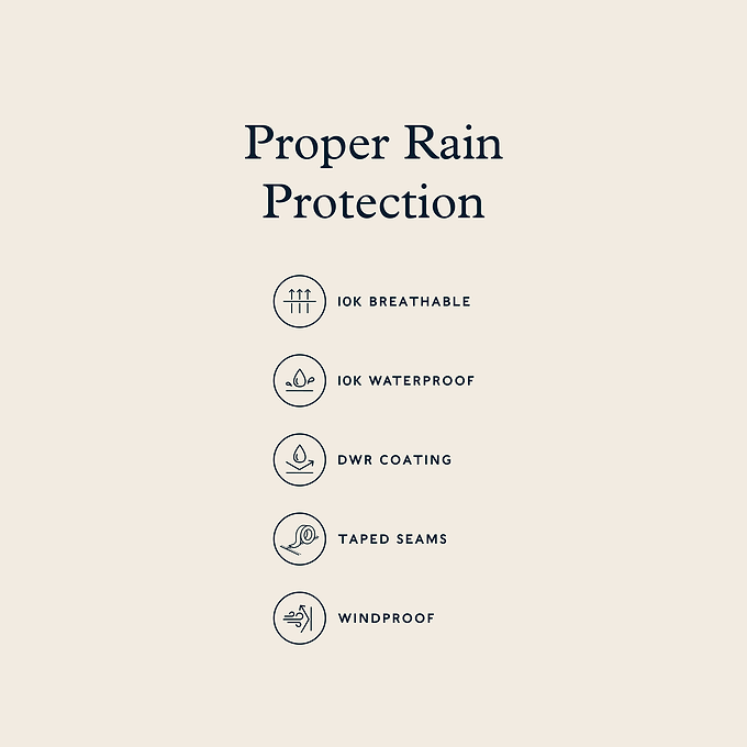 Ellon Mens Waterproof Jacket - Deep Slate/Light Forest