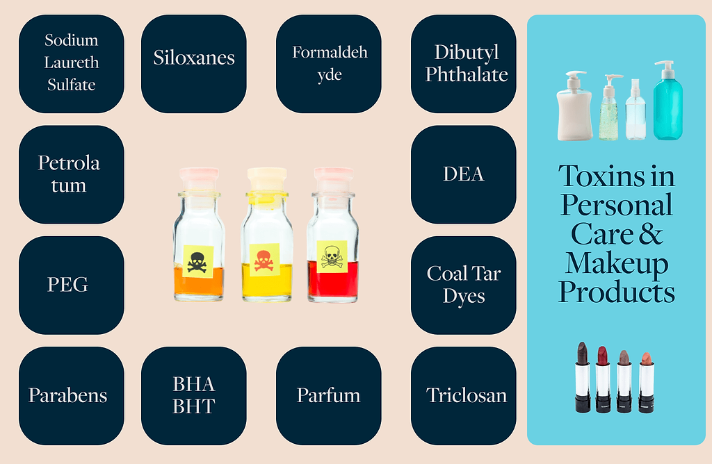 Toxins-in-Personal-Care-Makeup-Products