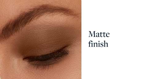 Understanding the Matte Finish