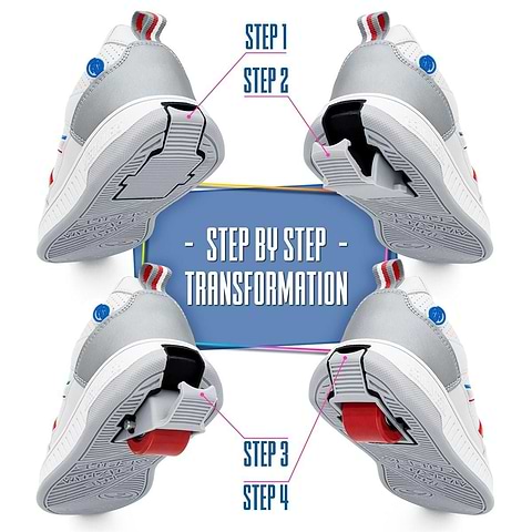 Four Breezy Rollers Light Beam Shoes in Red/Blue are displayed in a circle, showing each step as wheels appear from the soles. "Step by Step Transformation" is at the center, with each stage labeled for the Breezy Rollers brand.