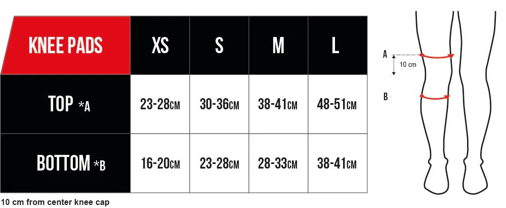 CORE Knee Pads