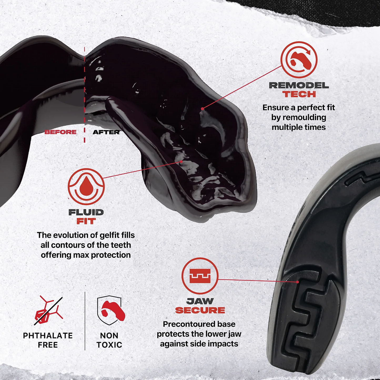 Close-up of Safejawz Intro Series Protection Mouthguard - Black with labeled features: custom-fit comfort, remoldable tech, jaw stability, secure impact protection. Phthalate free and non-toxic. Includes "Before" and "After" fitting images.