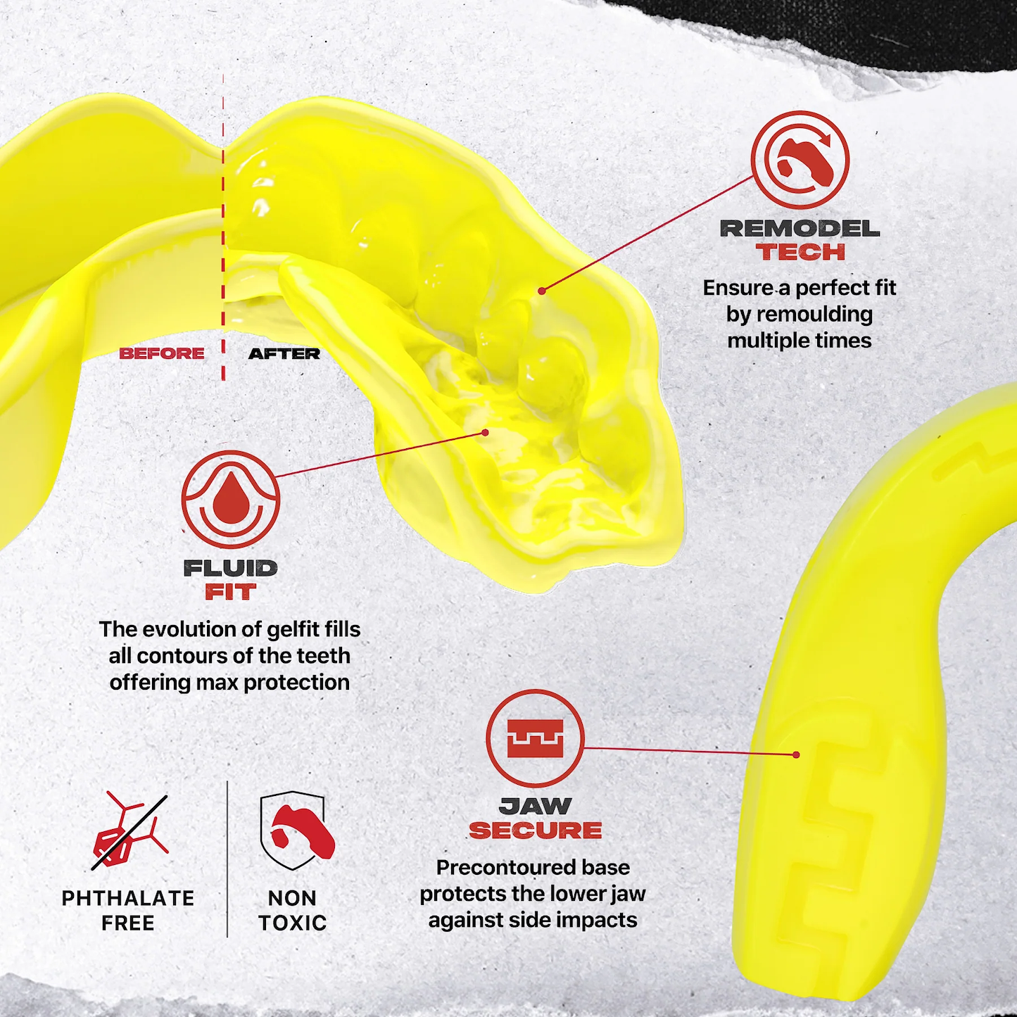 The Safejawz Intro Series Protection Mouthguard in Fluro Yellow features remodel tech for custom fit, fluid fit for protection, and jaw secure design. Icons confirm it’s phthalate-free and non-toxic, with "Before/After" fit comparison shown.