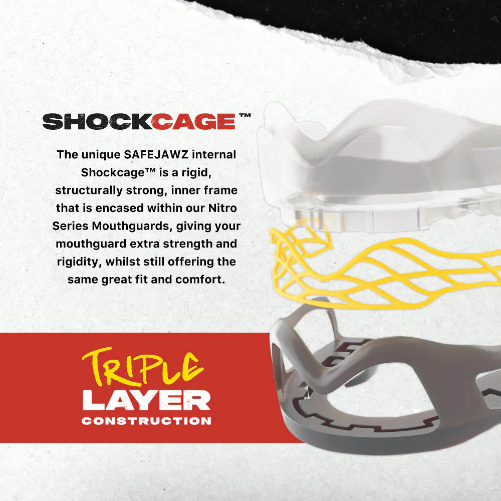 The Safejawz Nitro Series Protection Mouthguard in Grey/Yellow is shown with a yellow inner frame, featuring ShockCage™ technology for strength and Triple Layer Construction for advanced protection.