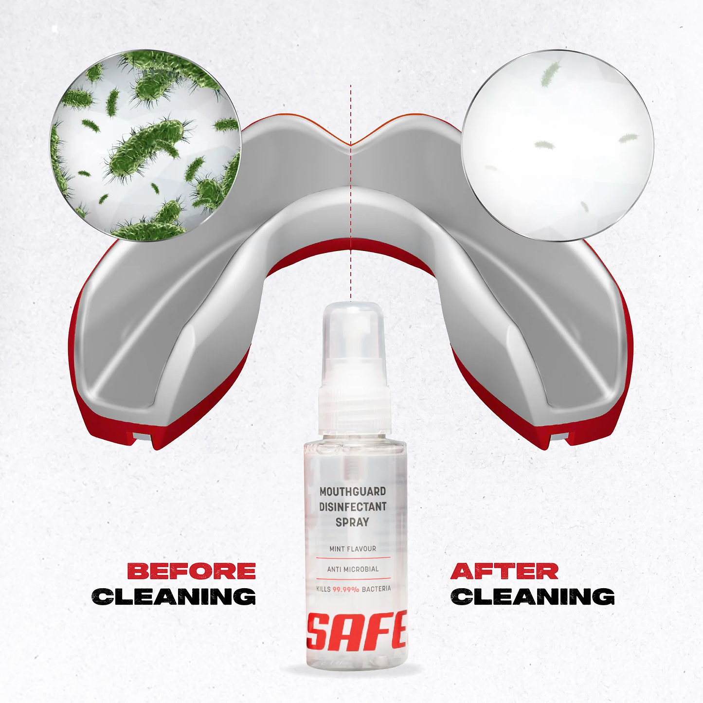 A Safejawz Mouthguard Disinfectant 50ml Spray - Mint sits below a mouthguard: the "Before Cleaning" side has visible bacteria, while the "After Cleaning" side is clear—showcasing Safejawz's role in essential sports hygiene.