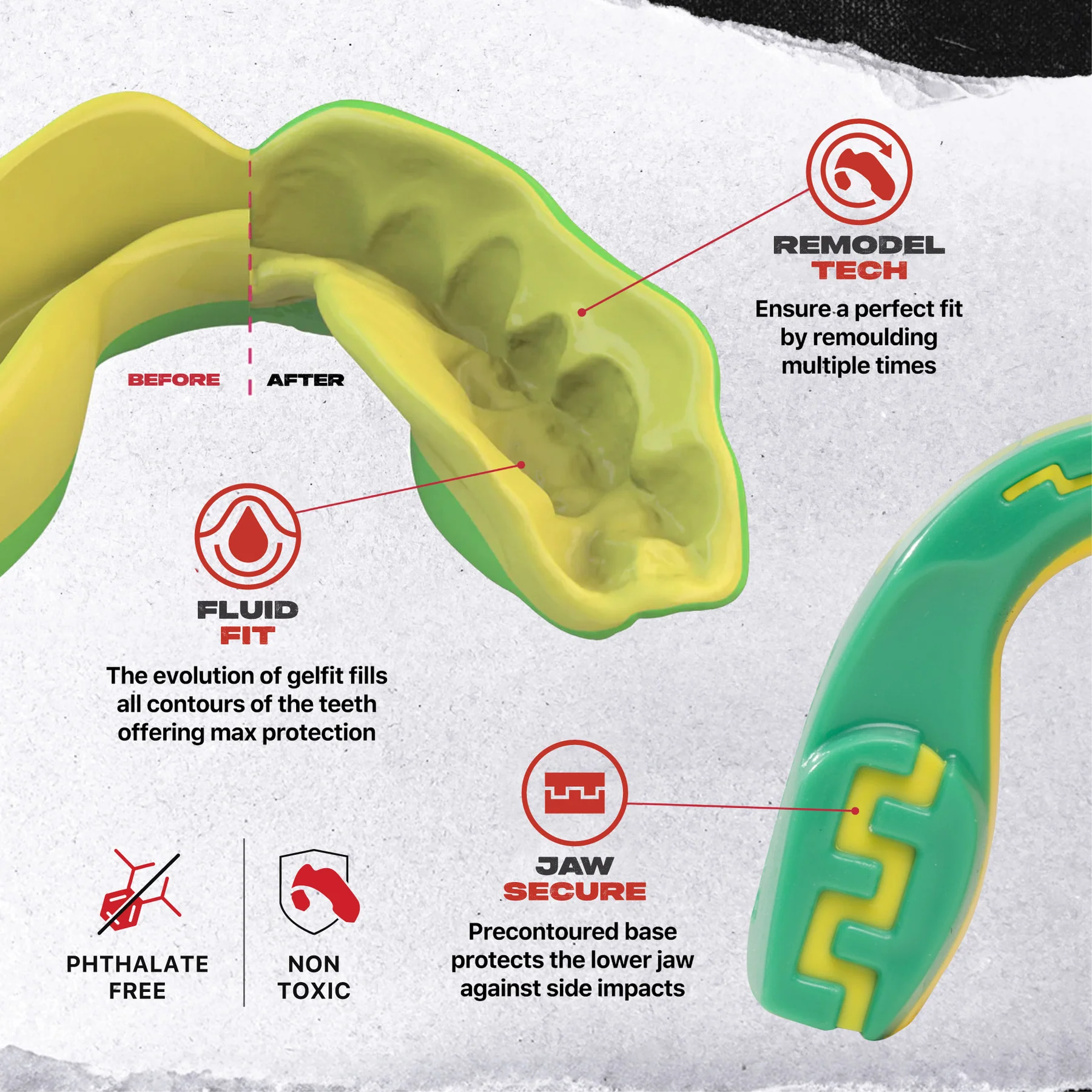 The Safejawz Extro Series Protection Mouthguard - Ogre is shown in green and yellow, with labels for remodel tech, fluid fit, jaw secure, phthalate free, and non-toxic. Insets show its flexible fit and jaw-protective structure.