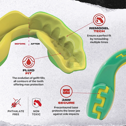 The Safejawz Extro Series Protection Mouthguard - Ogre is shown in green and yellow, with labels for remodel tech, fluid fit, jaw secure, phthalate free, and non-toxic. Insets show its flexible fit and jaw-protective structure.
