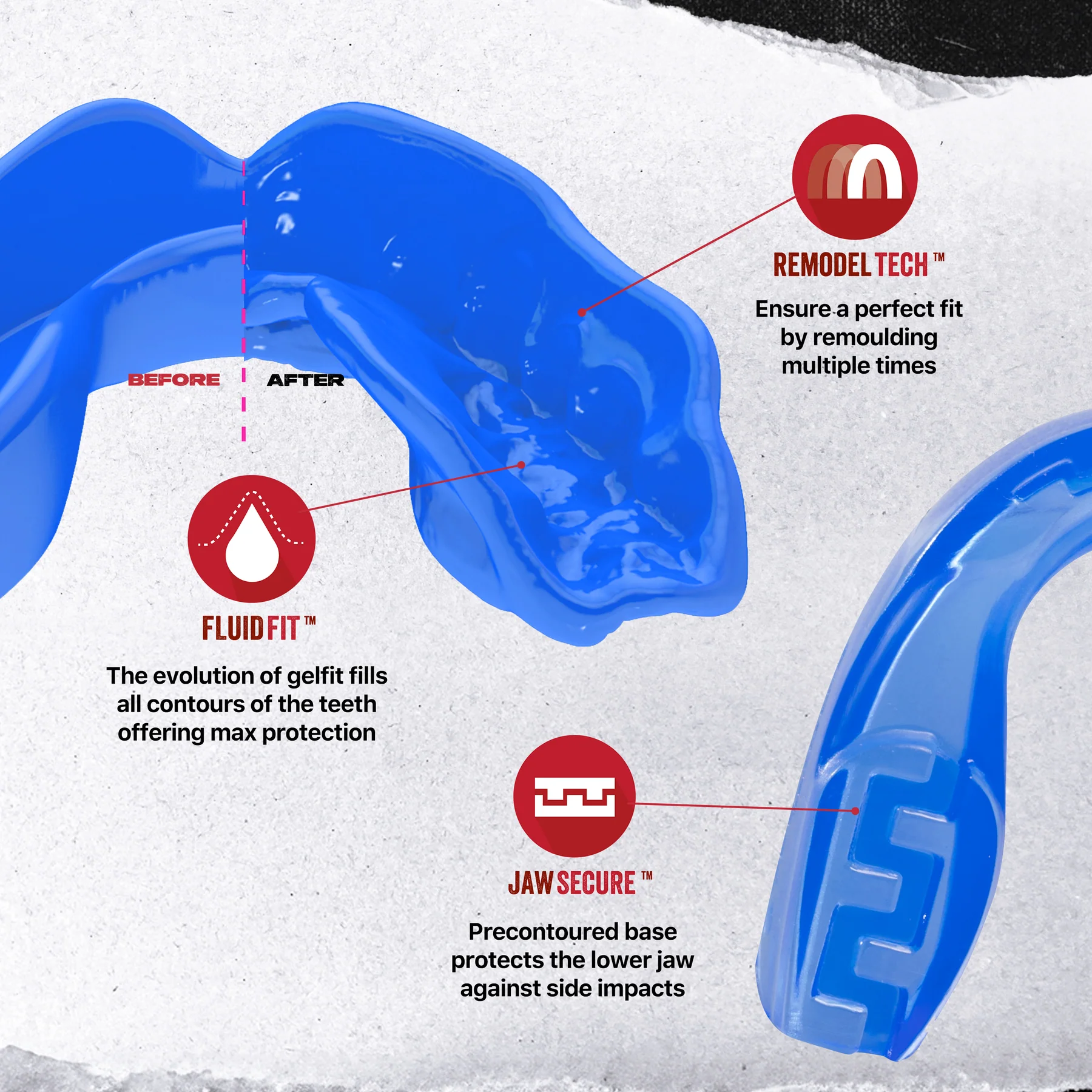 The Safejawz Extro Series Protection Mouthguard - Ice by Safejawz is shown in blue, with labeled features: "Remodel Tech" for multiple remolds, "FluidFit" for contour protection, and "Jaw Secure" for hi-impact defense; shape shown pre- and post-molding.
