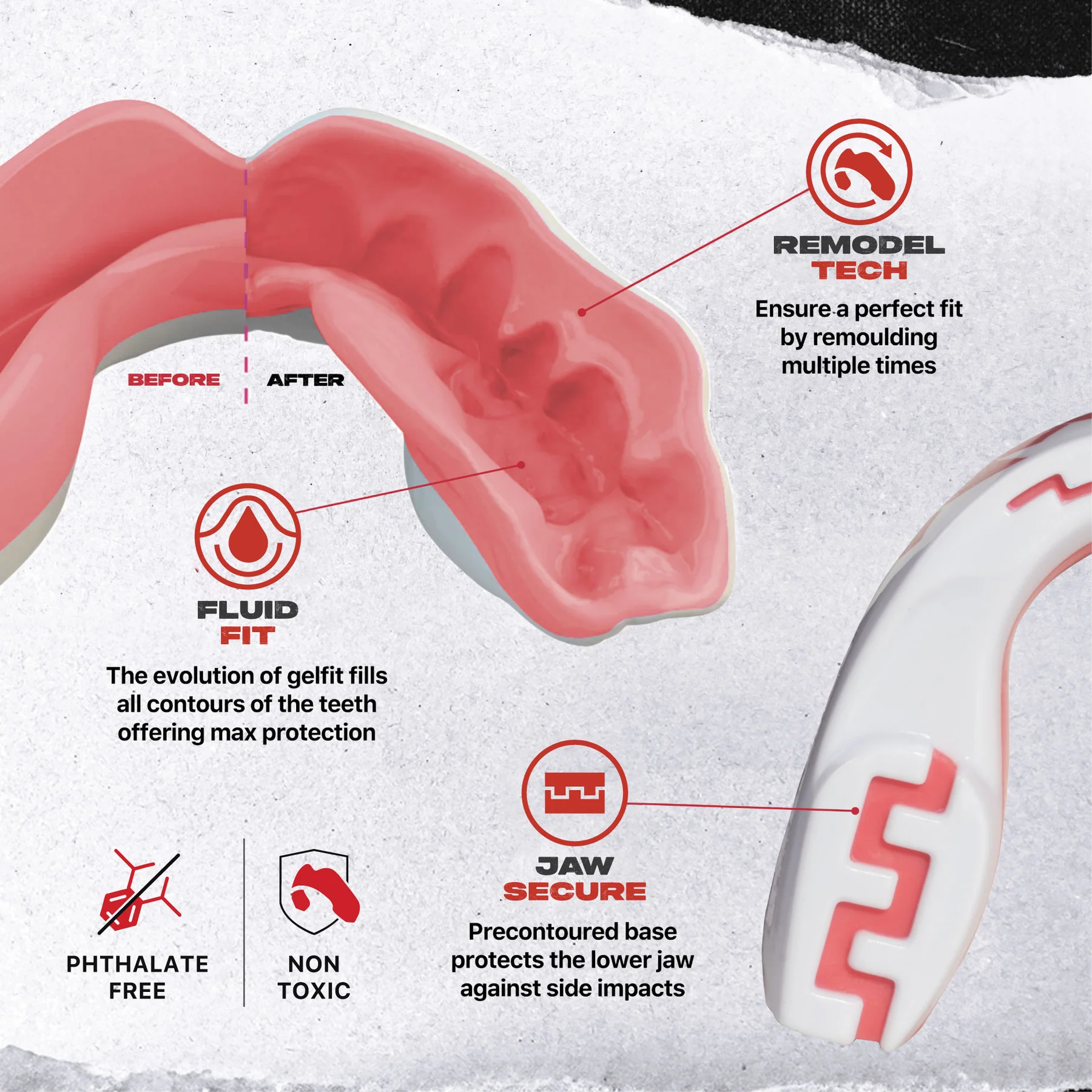 A close-up of the Safejawz Extro Series Protection Mouthguard - Pink Fangz highlights remold tech for a perfect fit, fluid fit for better protection, jaw secure for high-impact safety, and icons showing it’s phthalate free and non-toxic.