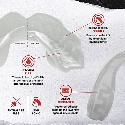An infographic for the Safejawz Intro Series Protection Mouthguard - Clear highlights "Fluid Fit" comfort, "Remodel Tech" remoulding, and "Jaw Secure" stability, plus icons showing it’s phthalate-free and non-toxic. Brand: Safejawz.