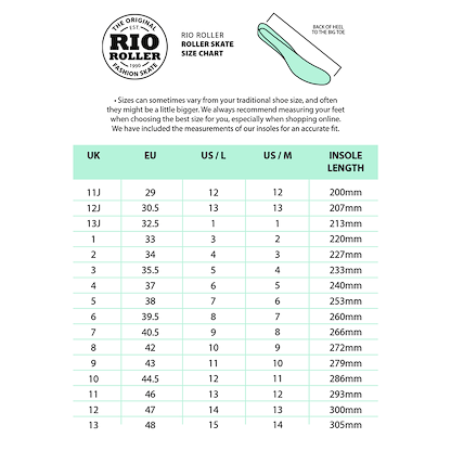 Rio Roller Beats Quad Roller Skates - Blue/Tan size chart by Rio Roller displays UK, EU, US/L, US/M sizes and insole lengths in mm. Includes heel-to-toe measuring diagram and sizing tip; perfect for vegan-friendly skates.