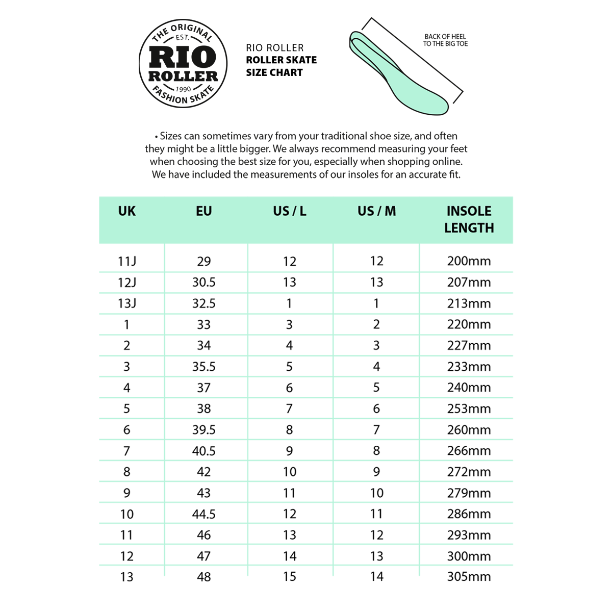 The Rio Roller Beats Quad Roller Skates size chart lists UK, EU, US/L, US/M sizes and insole lengths (mm). Includes a fit diagram by Rio Roller—perfect for finding your ideal Pink/Green high-top skate size.