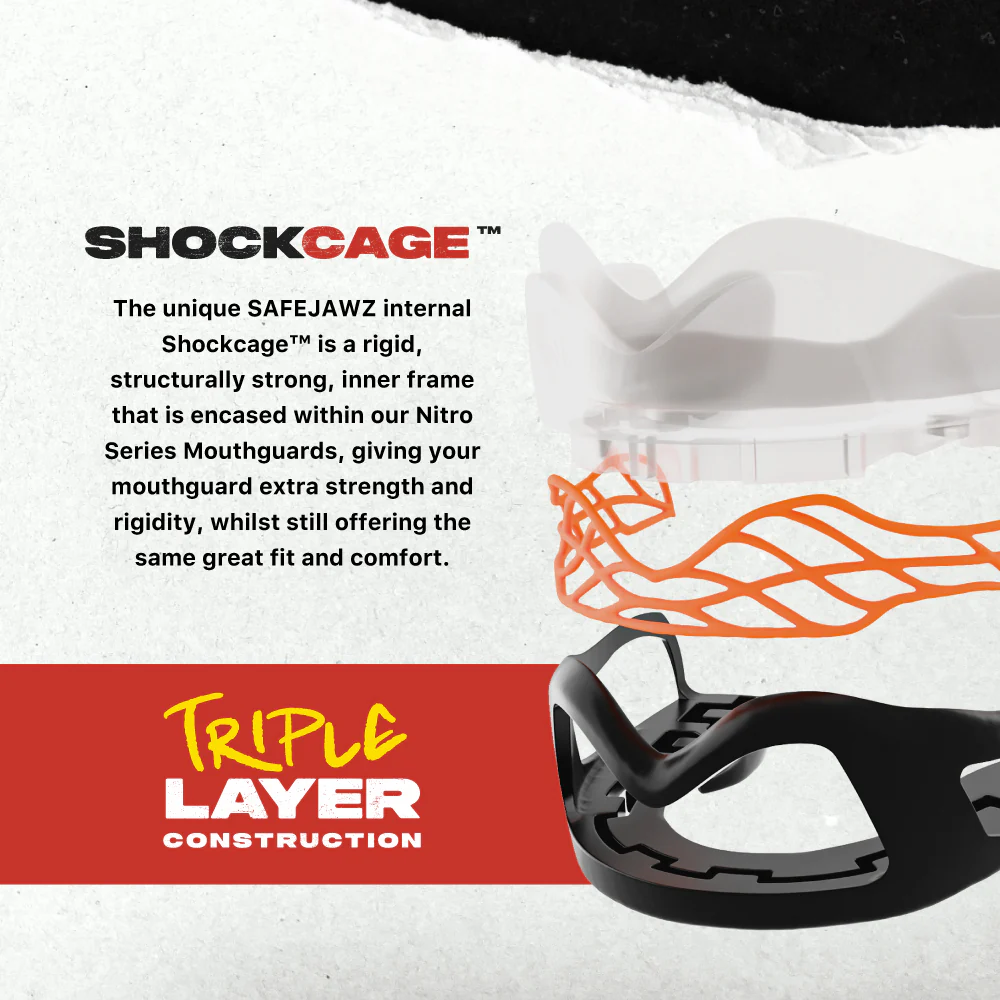 A graphic displays the Safejawz Nitro Series Protection Mouthguard - Black/Red, featuring an orange internal cage and "SHOCKCAGE™" triple layer construction for enhanced strength, with descriptive text on a white and red background.
