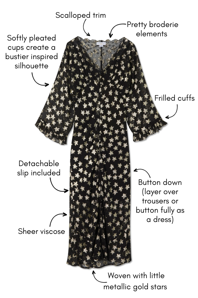 Details of elements of Black Star Jacquard Isabella Dress