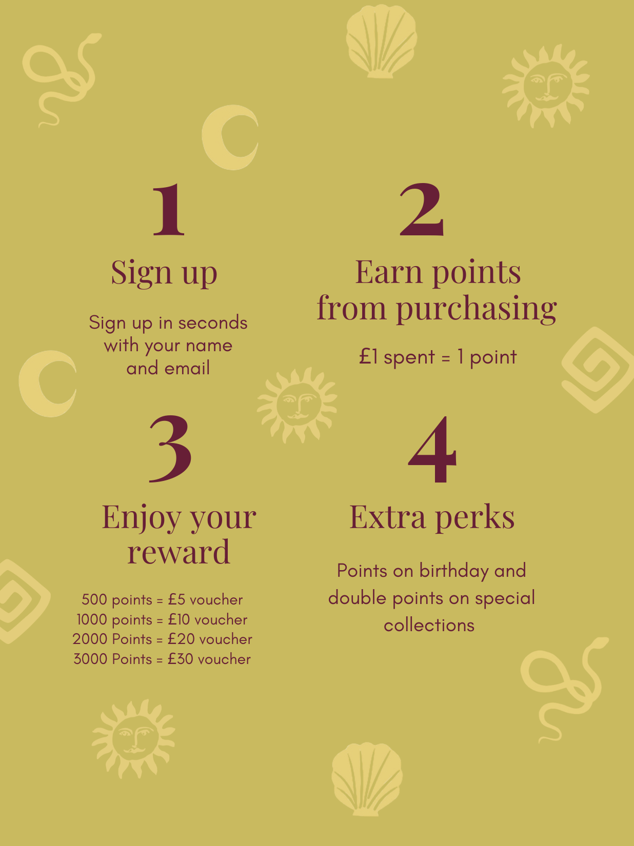 Include Points Never Fully Dressed - Loyalty Love Rewards