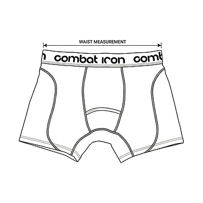 How to measure