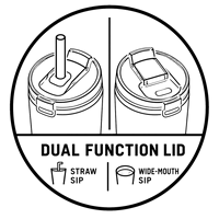 DUAL-FUNCTION LID