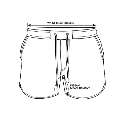 How to measure
