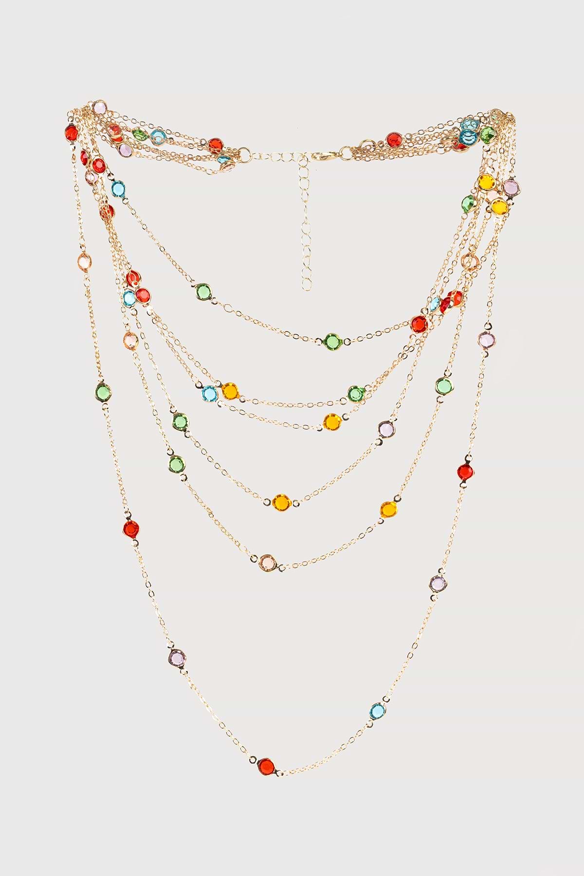 multi
