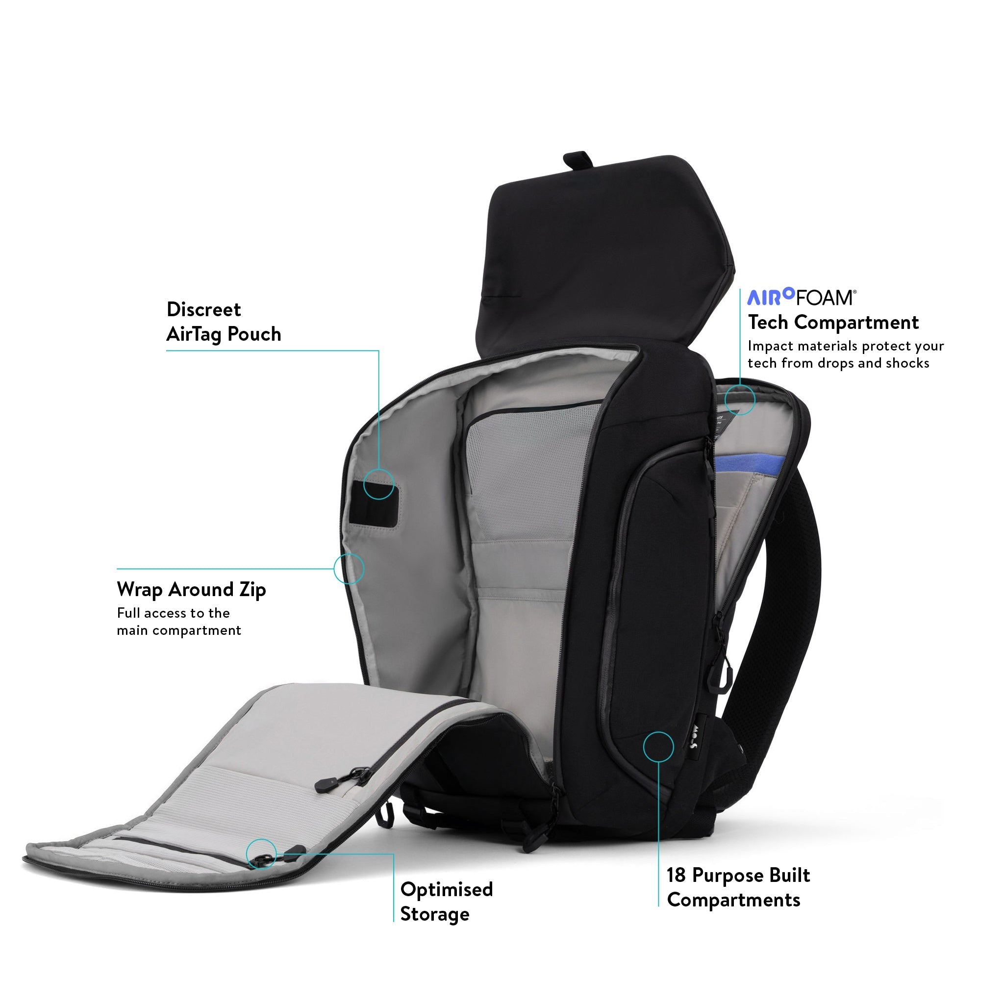 Protective Lid Backpack - Optimal