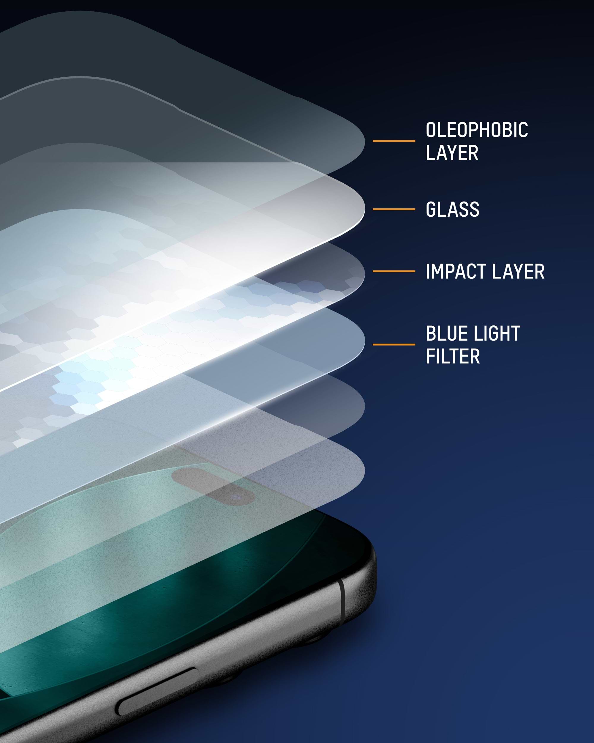 Blue Light Screen Protector (2 Pack) - Thumbnail 2