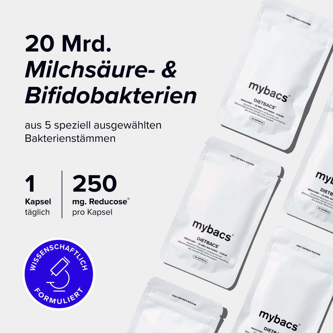 Dietbacs® 