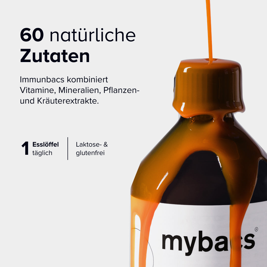 Nutribacs® 