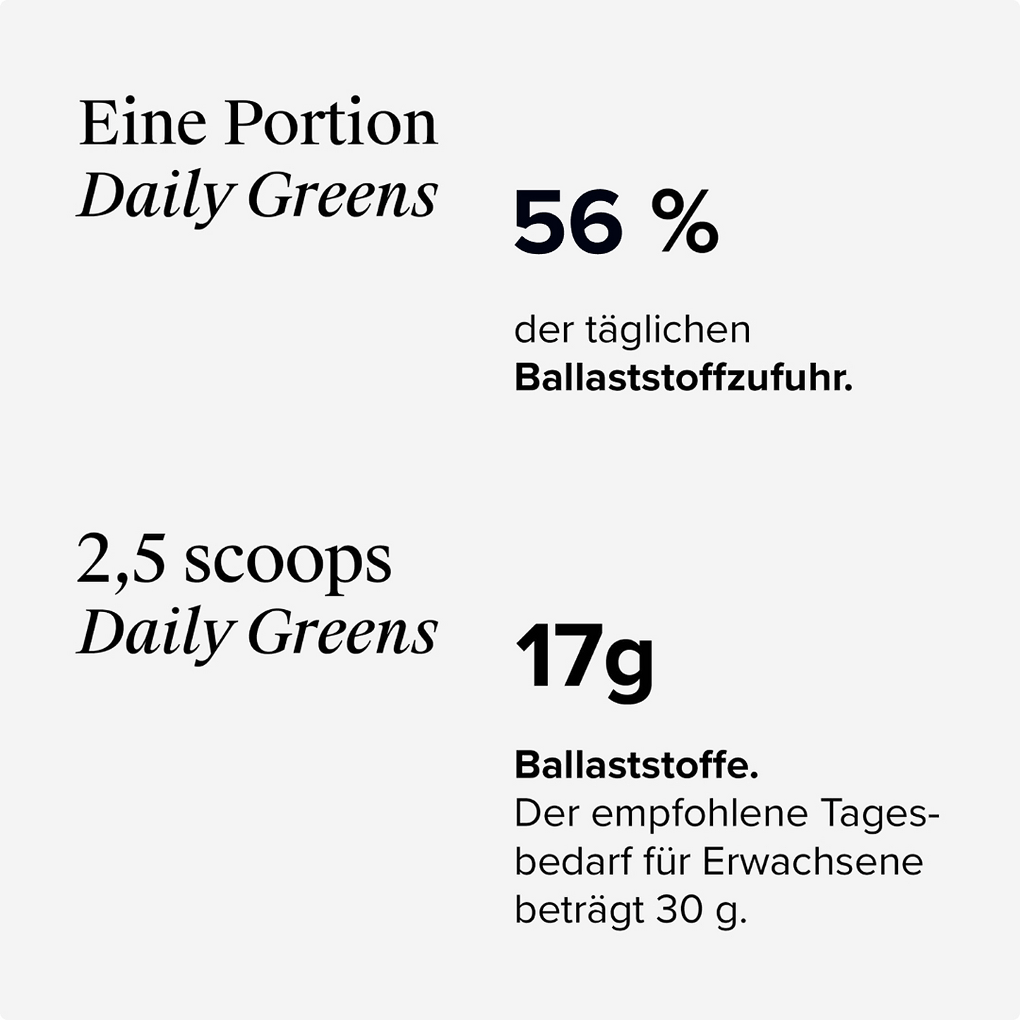 Daily Greens