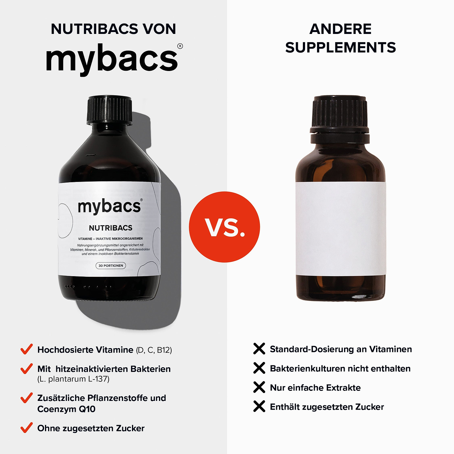 Nutribacs® 