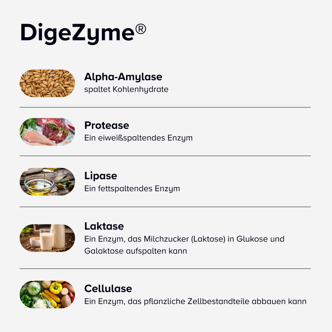 Active Debloat