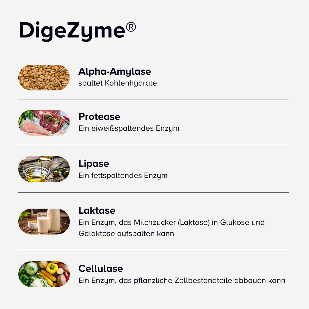 Active Debloat