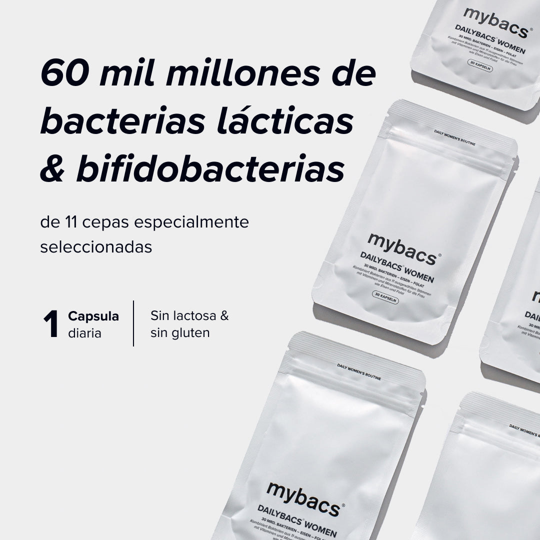 Dailybacs Mujeres