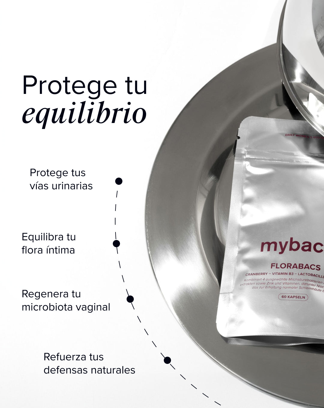 Intimabacs