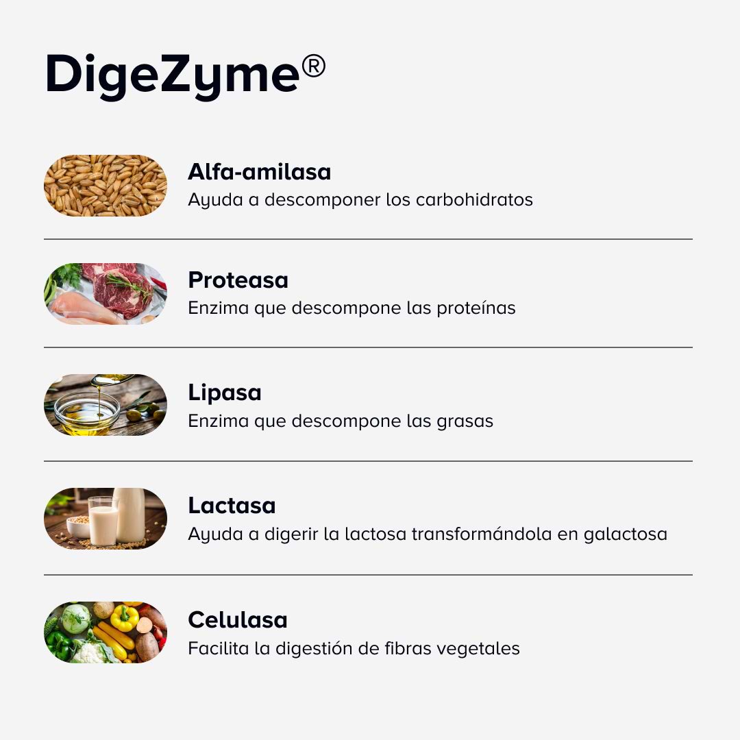 Active Debloat