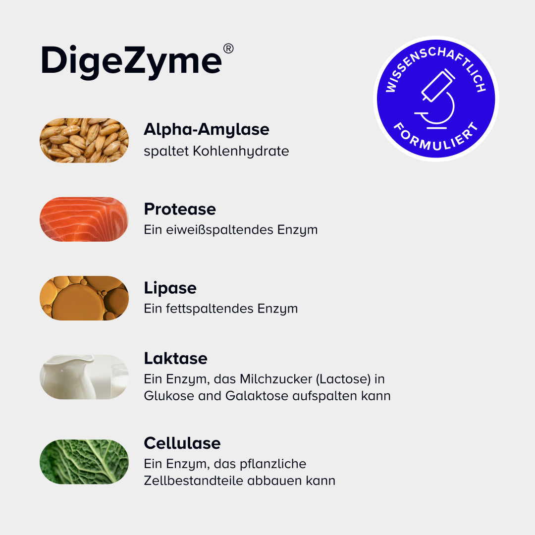 active-debloat