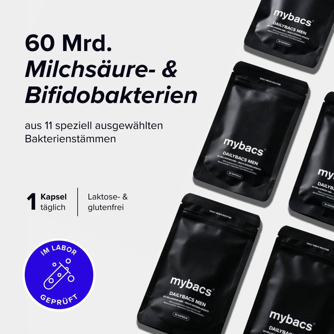 Dailybacs® Men