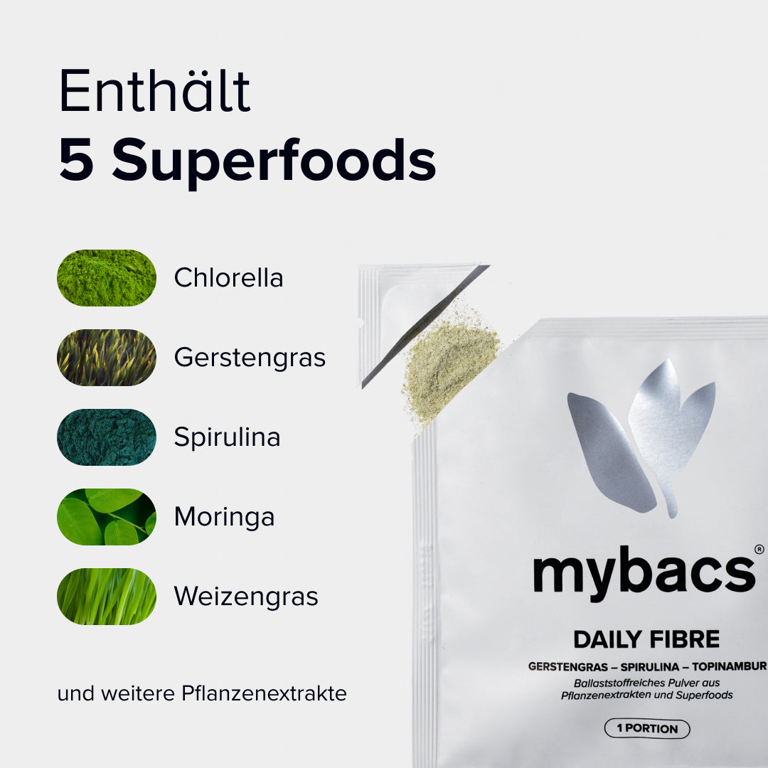 Daily Fibre Travel Pack