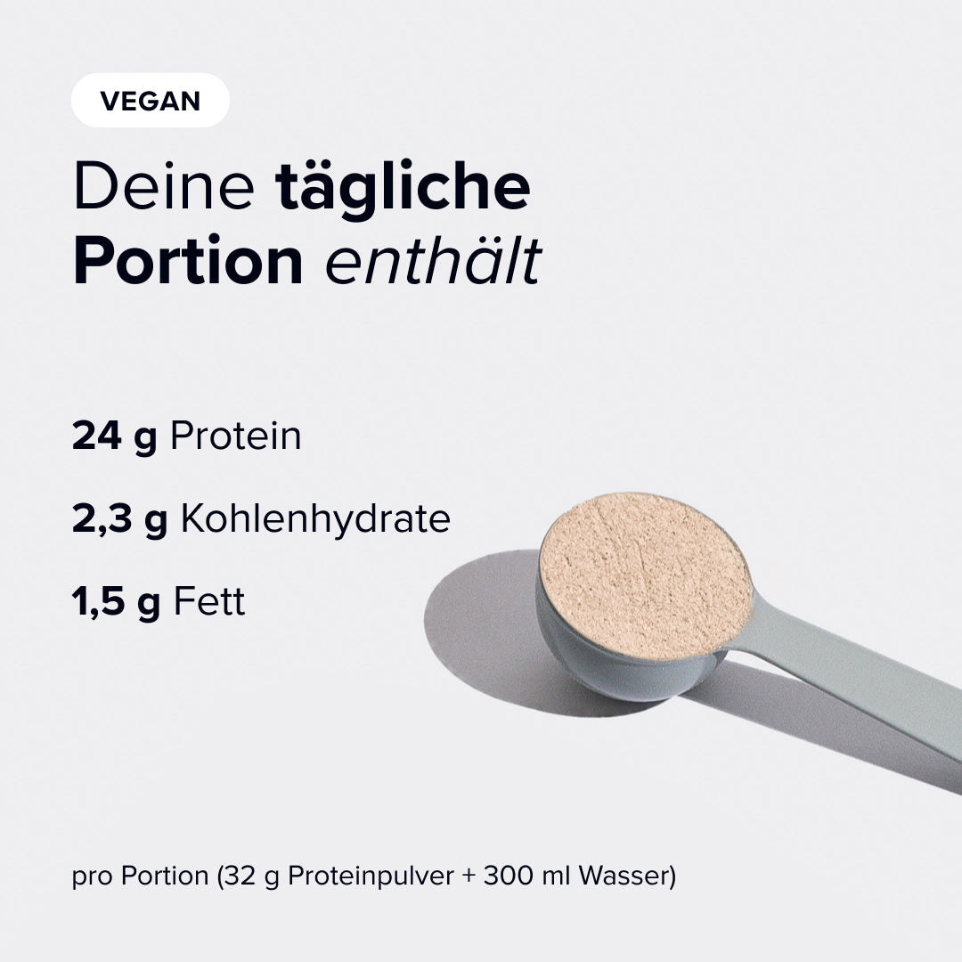 1305634,1305635,1305636,1305718,1305719,1305720