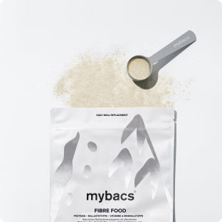 Gewicht & Stoffwechsel