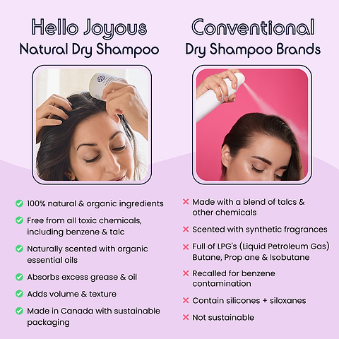 Hello Joyous Dry Shampoo vs. Conventional