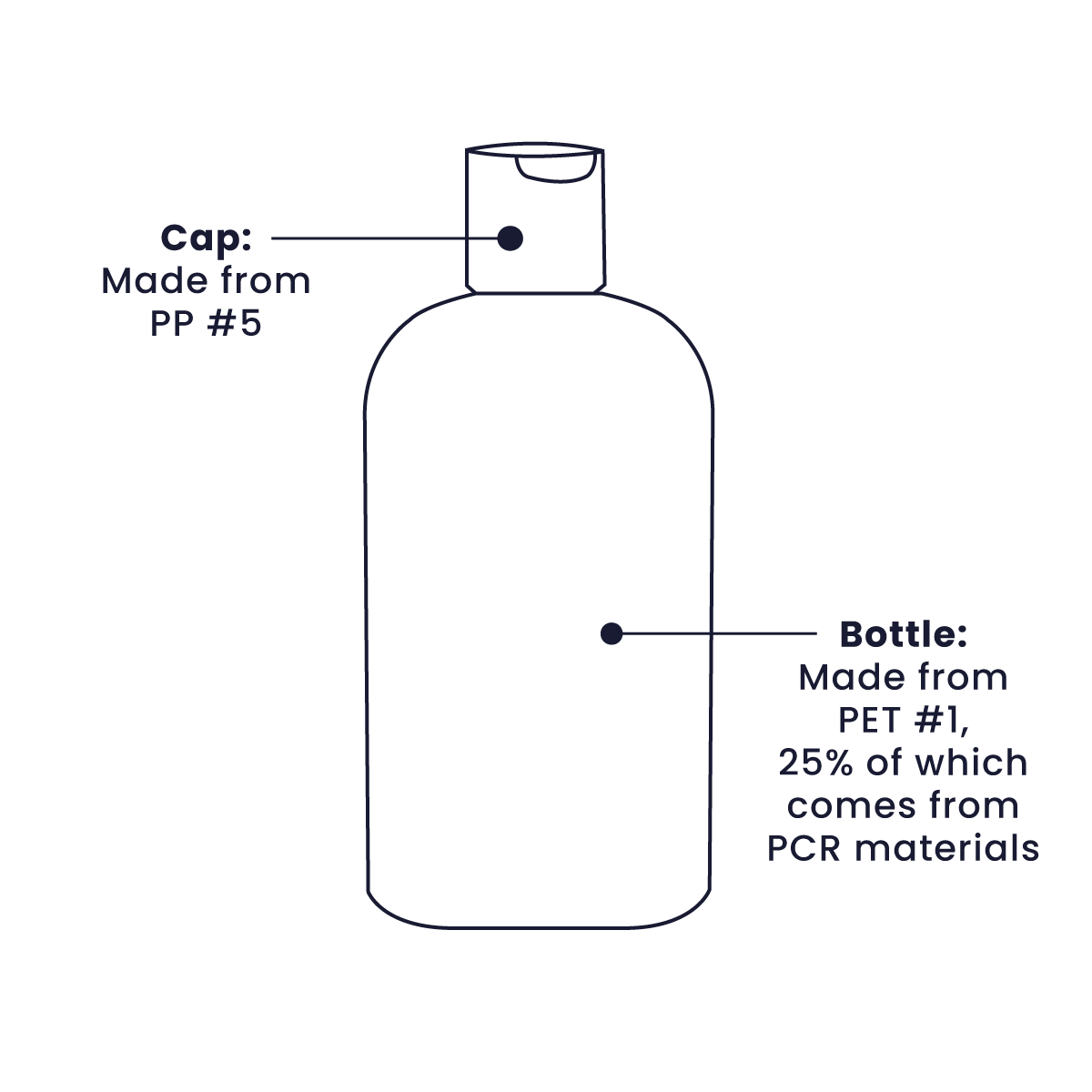 HJ-website-Bottle-packaging.png