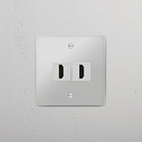 Módulo con dos puertos HDMI en traslúcido y blanco - Conexión digital confiable, sobre fondo blanco
