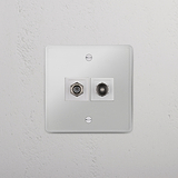 Comprehensive TV Reception Solution: Clear White Single Satellite & TV Module on White Background