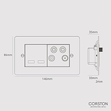 USB A+C Fast Charge + TV Aerial Socket - Bronze Black