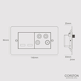 USB A+C Fast Charge + TV Aerial Socket - Bronze Black