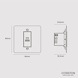 USB C+C Socket - Paintable White