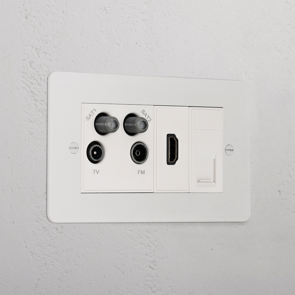 Aerial + HDMI + CAT6 Socket _ Paintable White