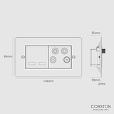 USB A+C Fast Charge + TV Aerial Socket - Bronze Black